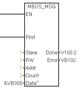 11 串口IO系列與西門子RTU鏈接教程