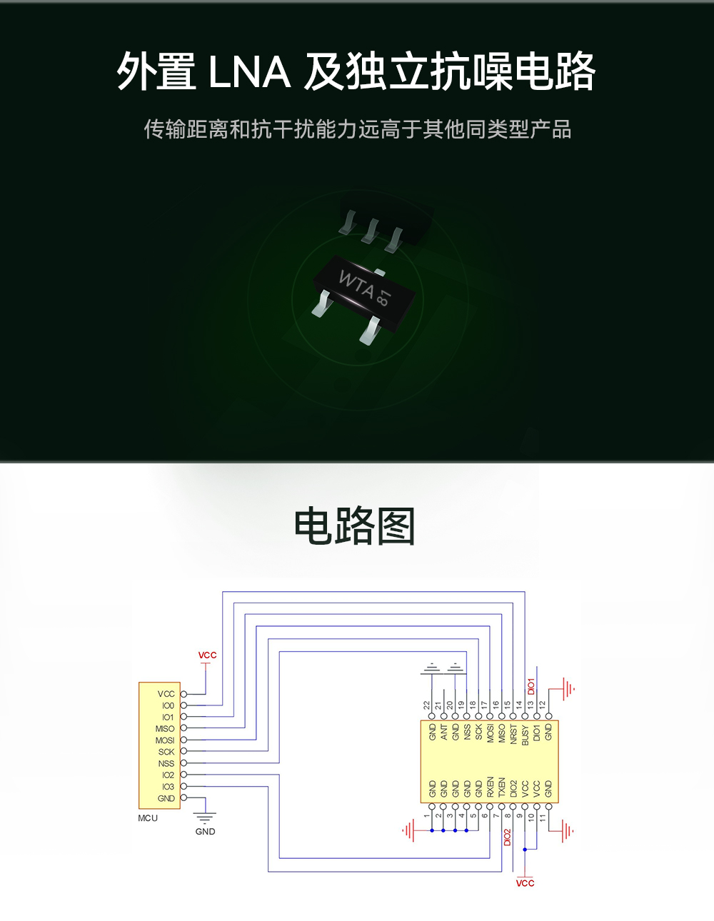 E22-900M33S lora無線模塊 (7)