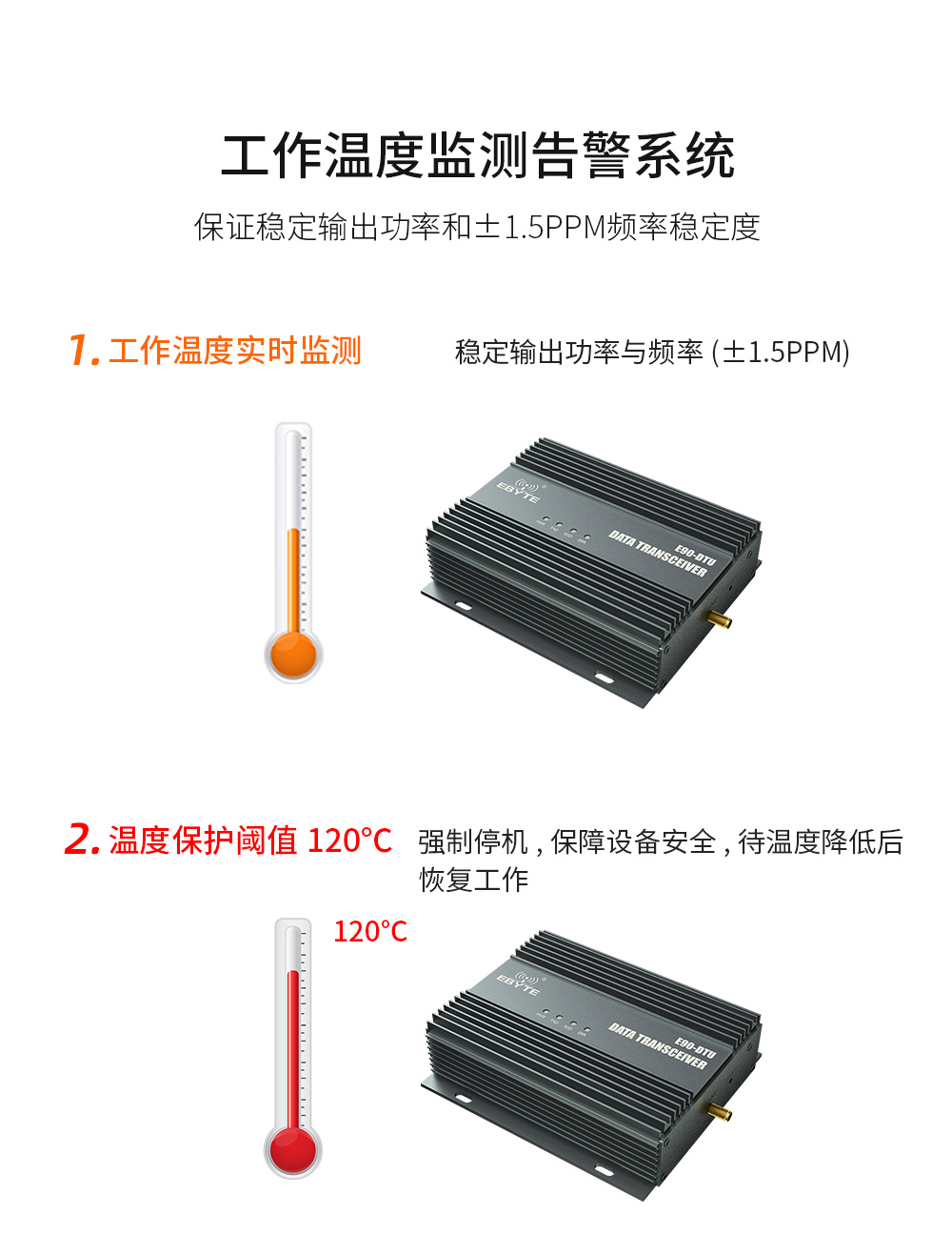 E90-DTU(900SL42) lora無線數(shù)傳電臺(tái) (6)