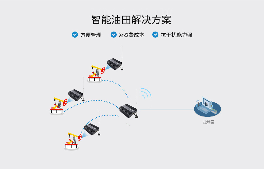 E90-DTU(900SL42) lora無線數(shù)傳電臺(tái) (15)