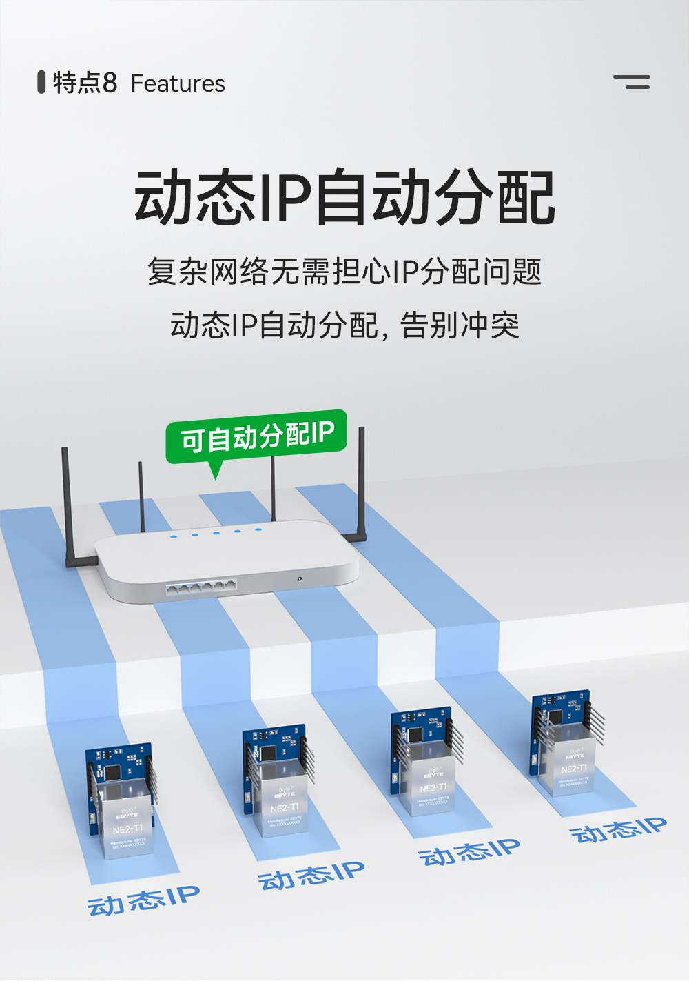 NE2-T1 串口轉以太網超級網口模組 (11)