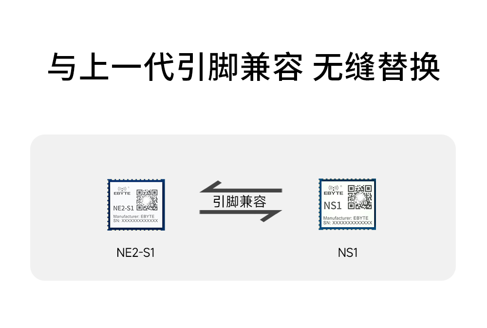 NE2-S1  串口轉以太網(wǎng)模塊 (19)