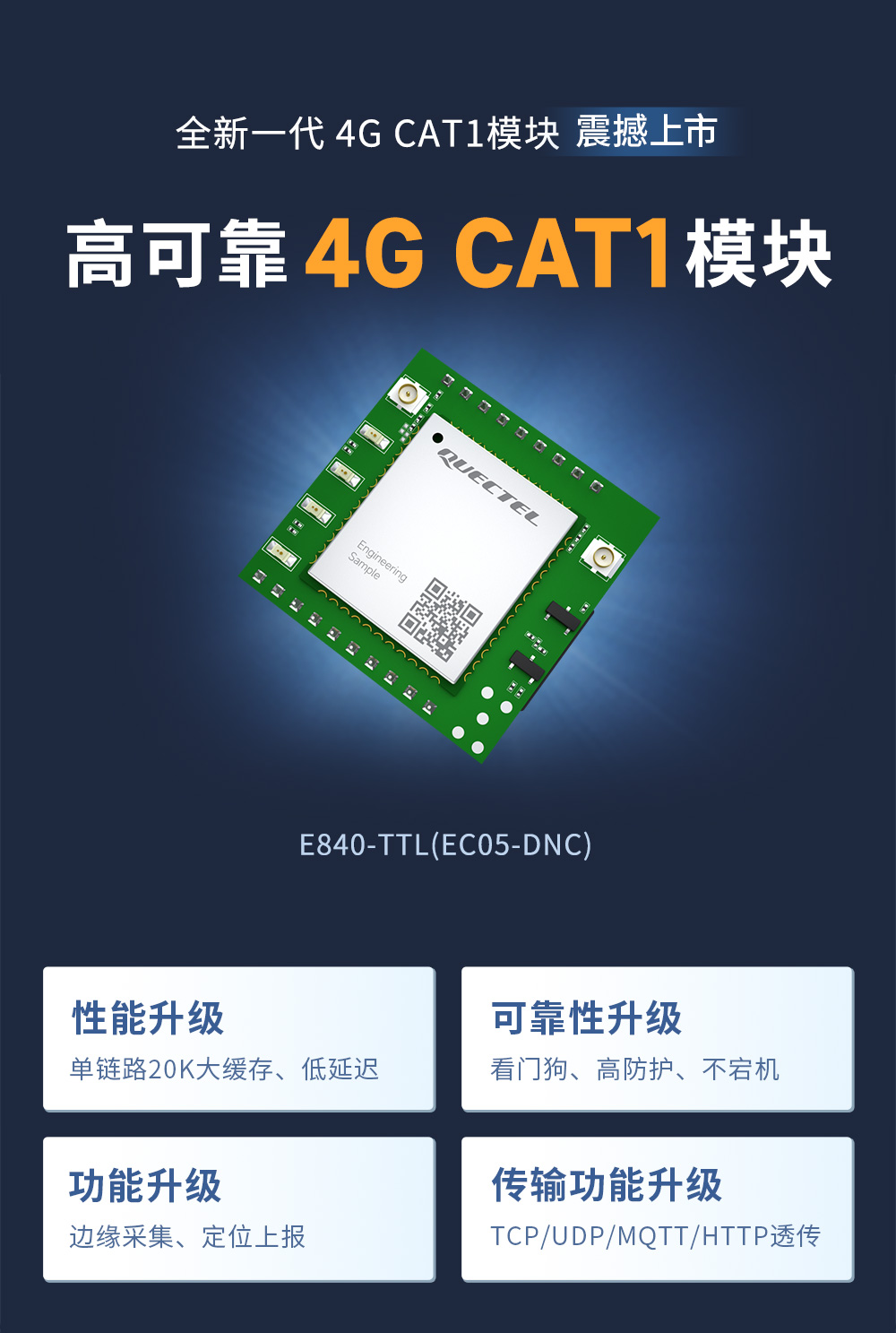 4G CAT1插針模塊(1)