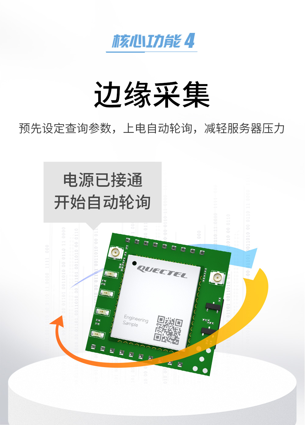 4G CAT1插針模塊(8)