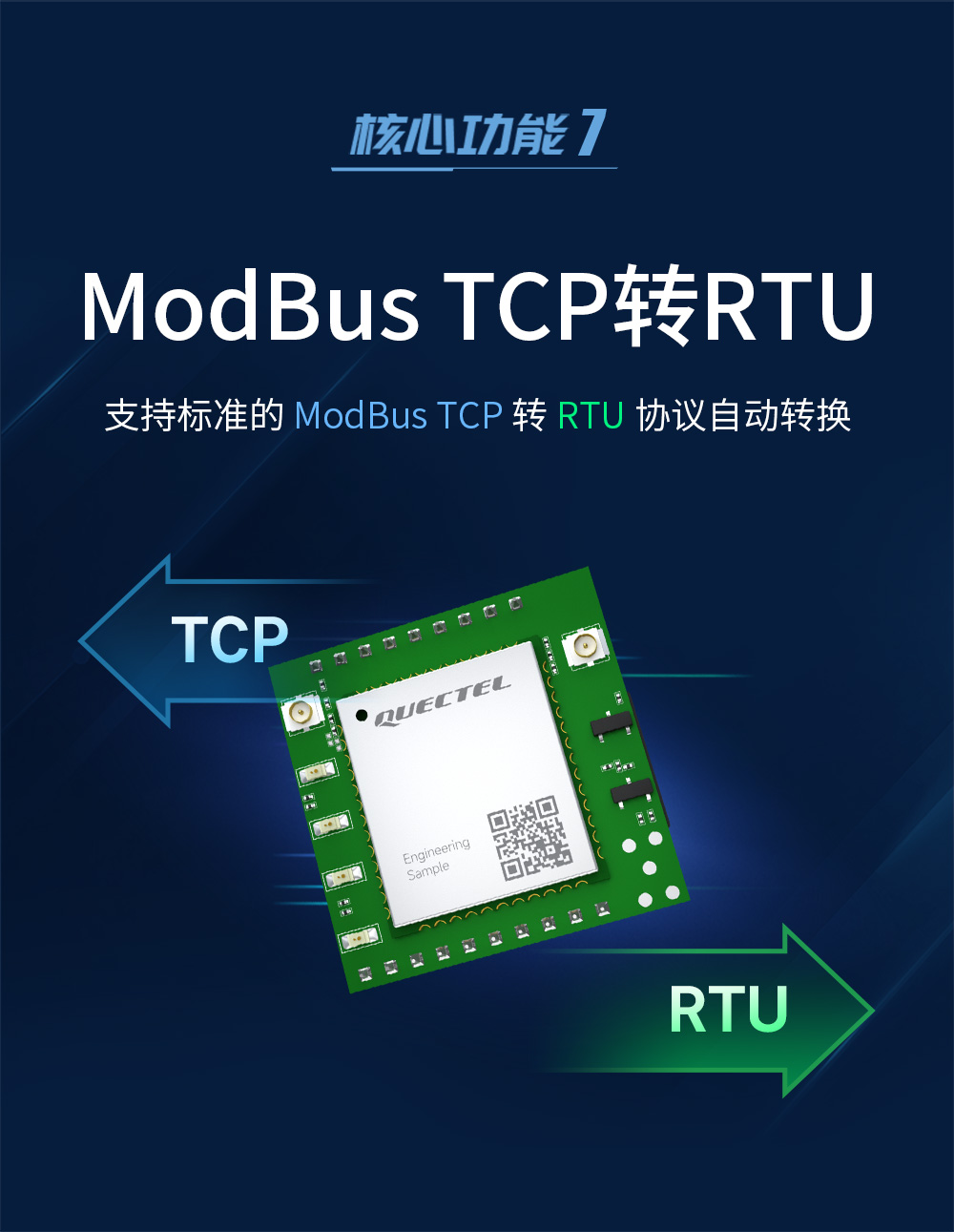 4G CAT1插針模塊(11)