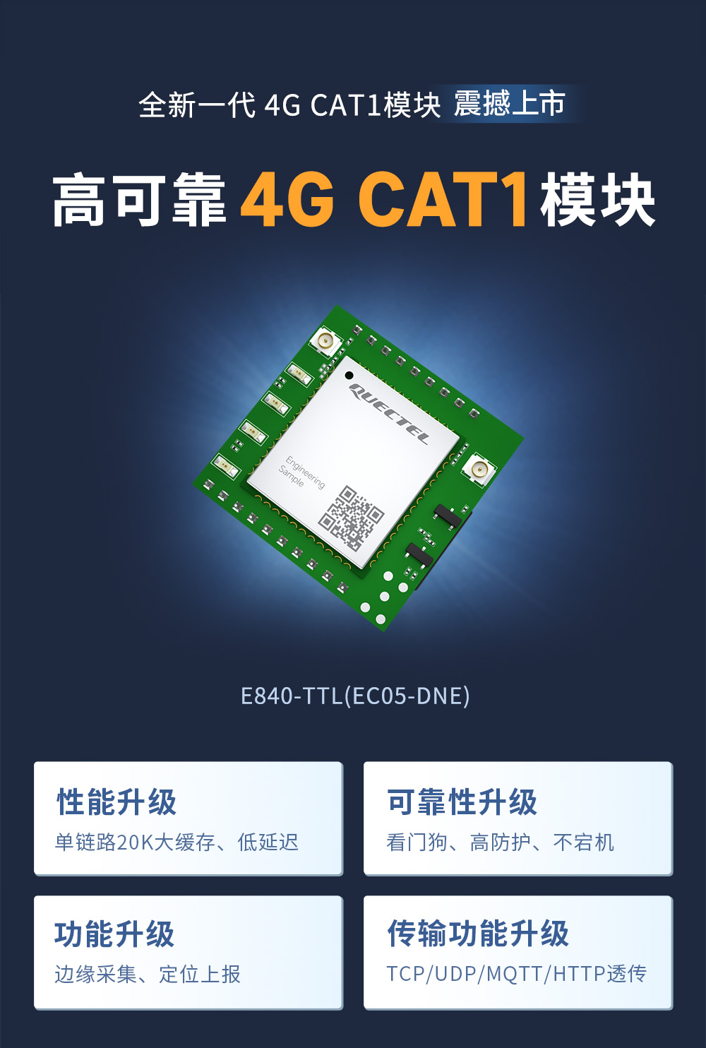 4G CAT1插針模塊(1)