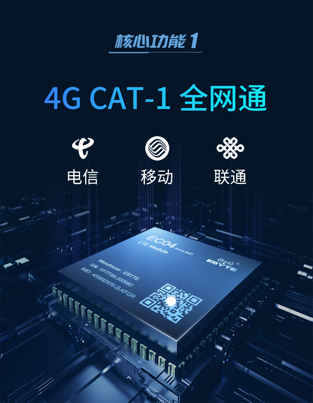 4G CAT1插針模塊(5)