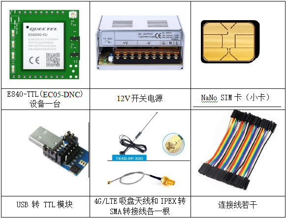 14G模塊入門(mén)教程