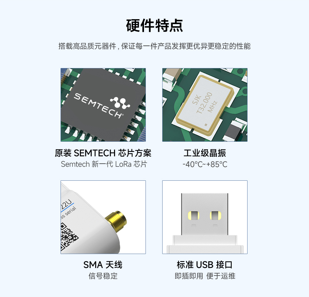 USB接口lora模塊