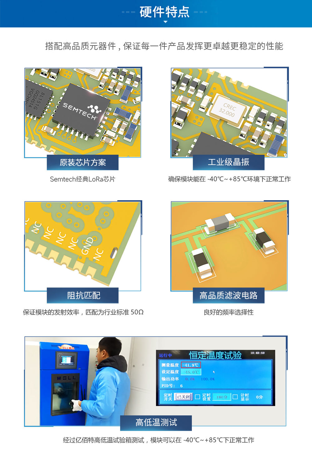 E32-900T20S lora數(shù)傳模塊品質(zhì)