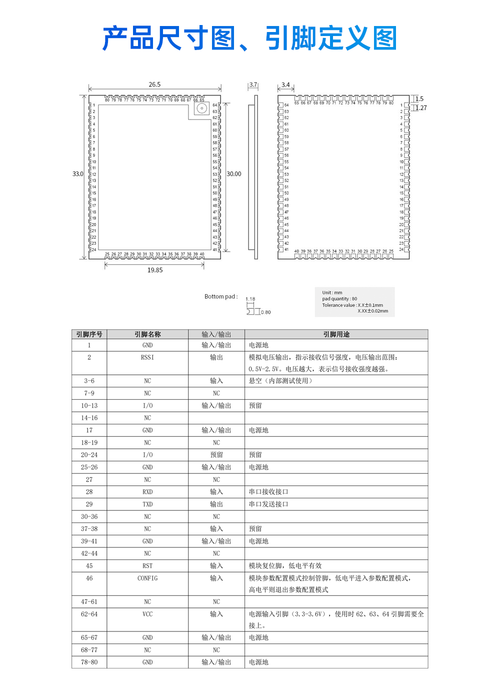 RD400D 高速連傳數(shù)傳電臺(tái)模塊 (11)