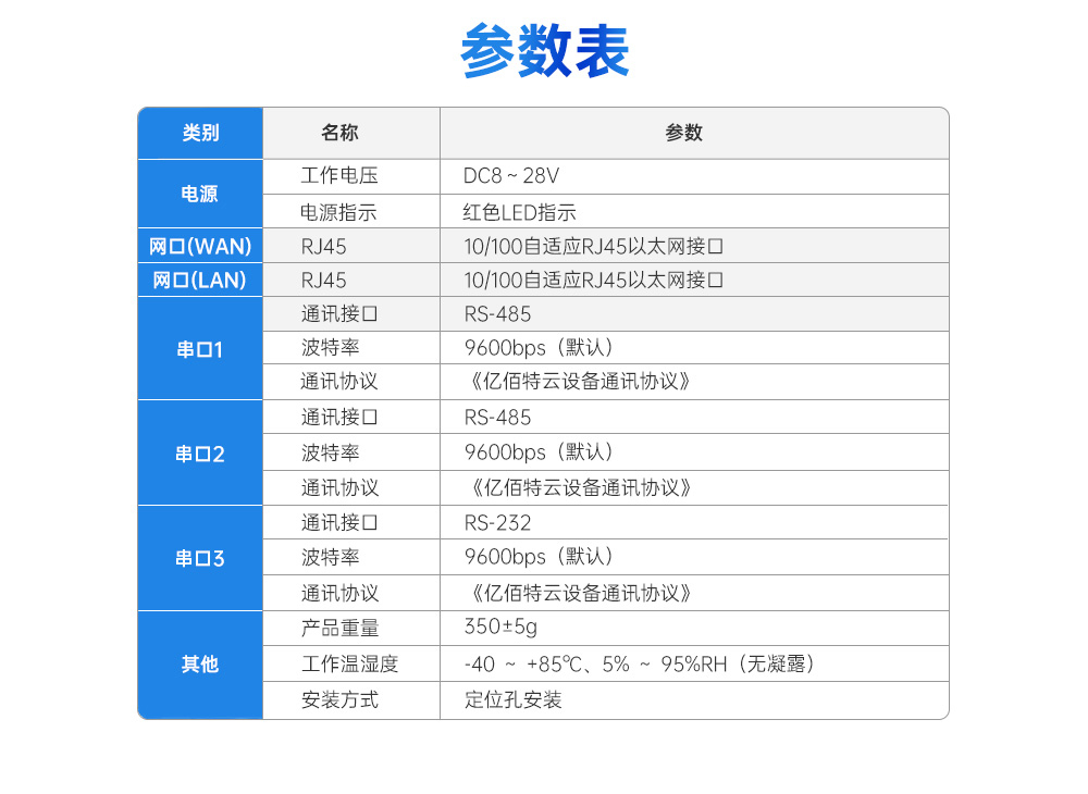 E870-G1詳情頁---官網(wǎng)---改_20