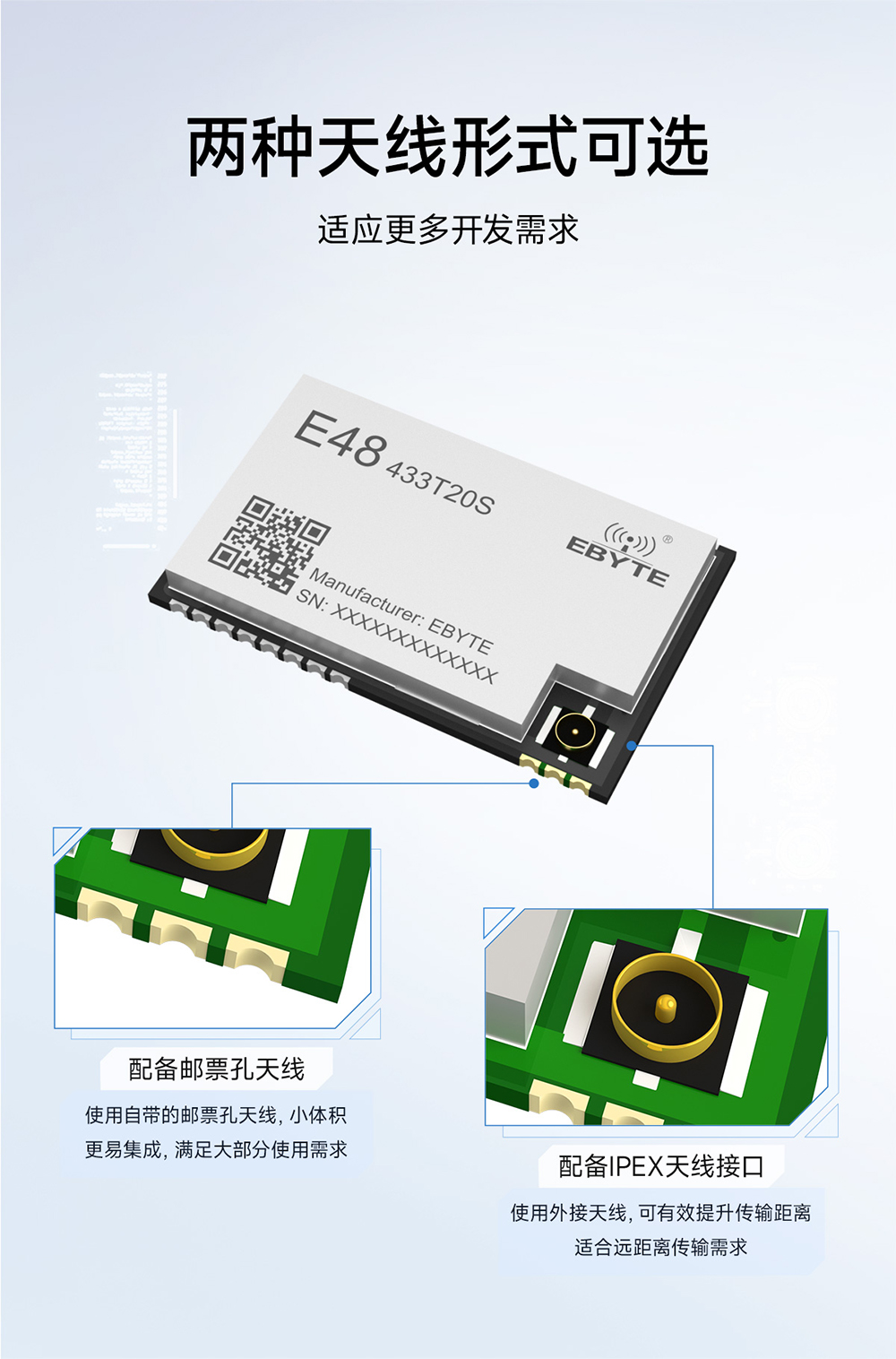 E48-433T20S 無線數(shù)傳模塊 (14)