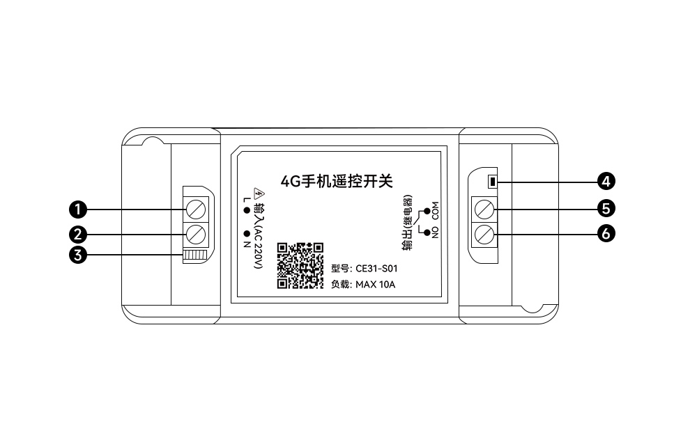 CE31-S01部件說(shuō)明