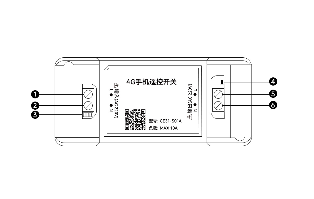 CE31-S01A部件說(shuō)明