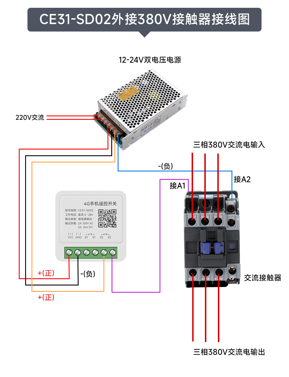 CE31-SD02系列遙控開(kāi)關(guān)外接308V接線圖