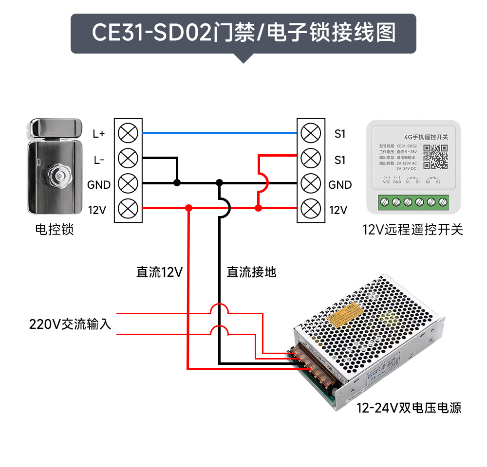 CE31-SD02手機(jī)遙控開(kāi)關(guān)智能門(mén)禁接線圖