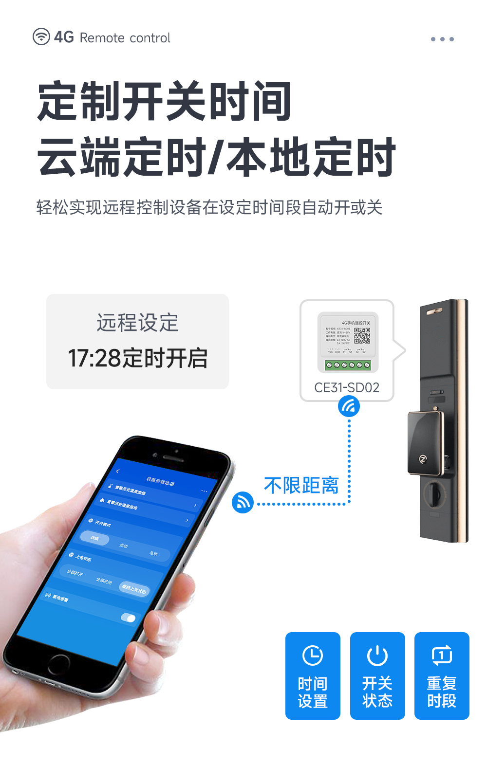 CE31-SD02 4G手機(jī)遙控開(kāi)關(guān) (9)