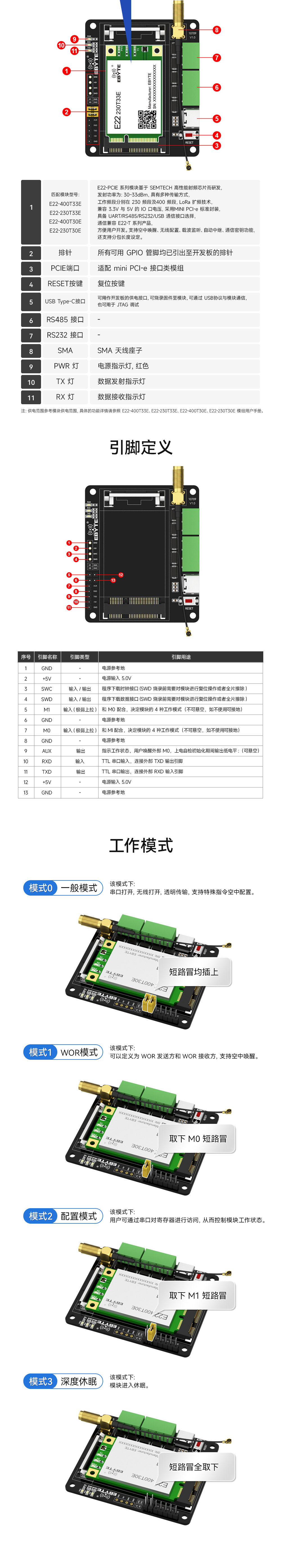 E15-PCIE 系列PCIE轉(zhuǎn)接測試板-04