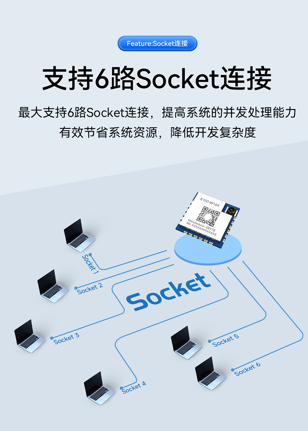 E103-W14X WiFi模塊詳情頁 (12)