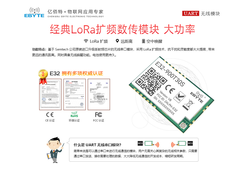 E32-900T30S系列LoRa數(shù)傳模塊