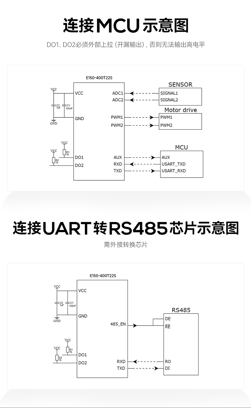 E150-400T22S LoRa模塊詳情頁(yè)  (8)