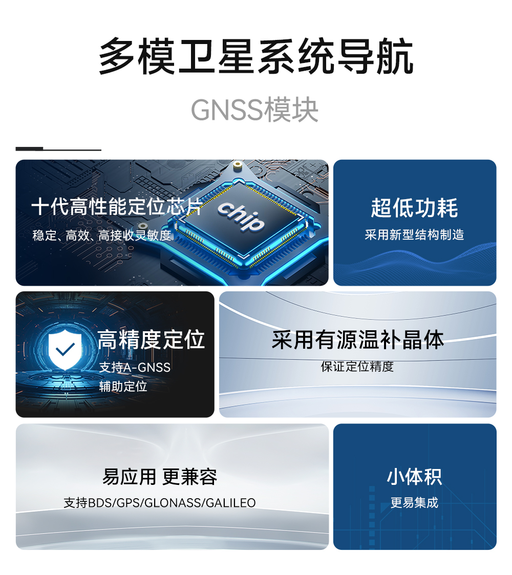 E108-GN04 多模衛(wèi)星定位導(dǎo)航模塊 (2)