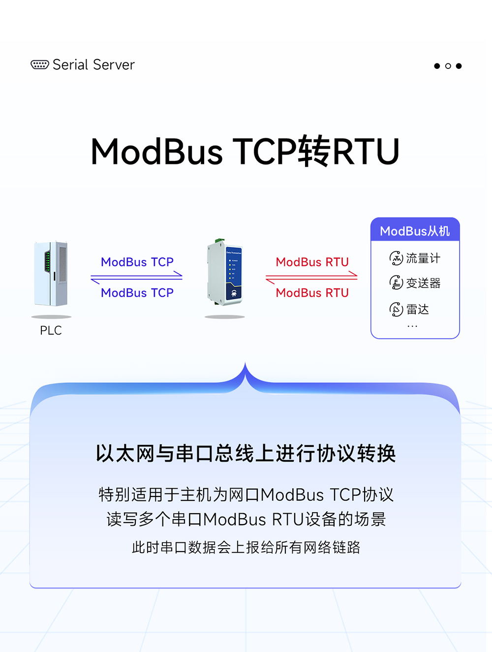 NE2-D11A RS485轉(zhuǎn)以太網(wǎng)單串口服務(wù)器 (7)