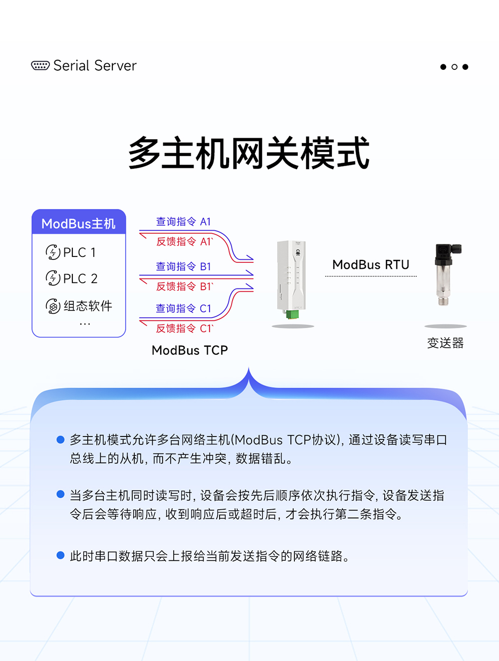 NE2-D12P RS232轉以太網串口服務器 (8)