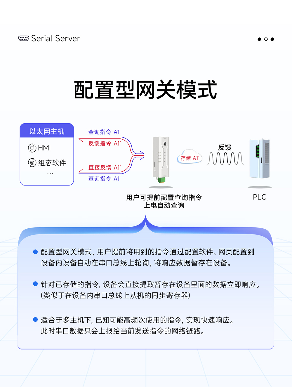 NE2-D12P RS232轉以太網串口服務器 (10)