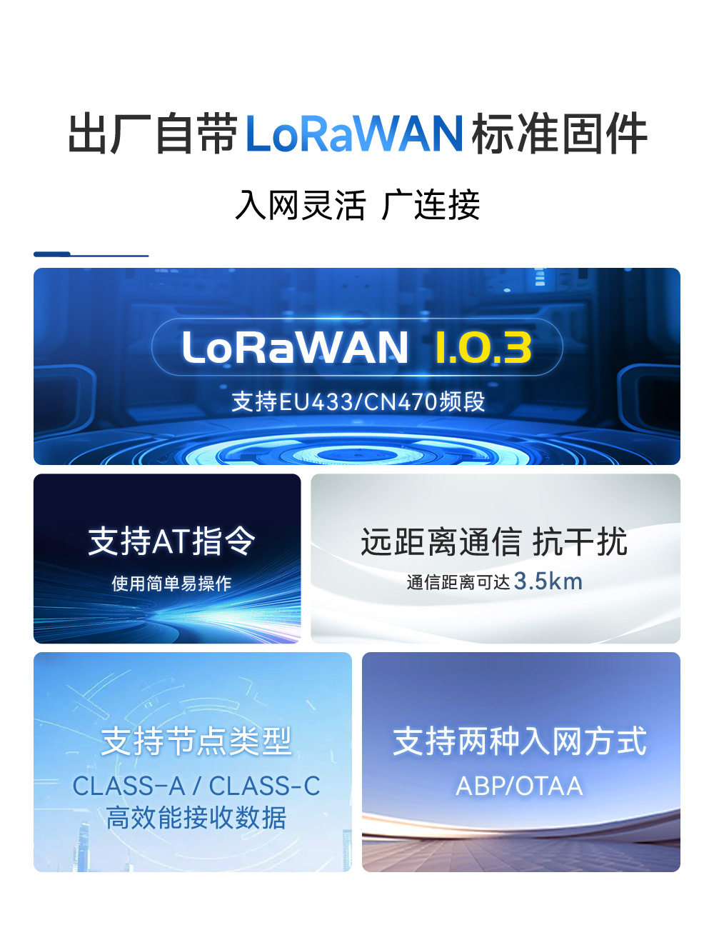 E77-400M22S 支持LoRaWAN協(xié)議的LoRa擴頻模塊 (2)