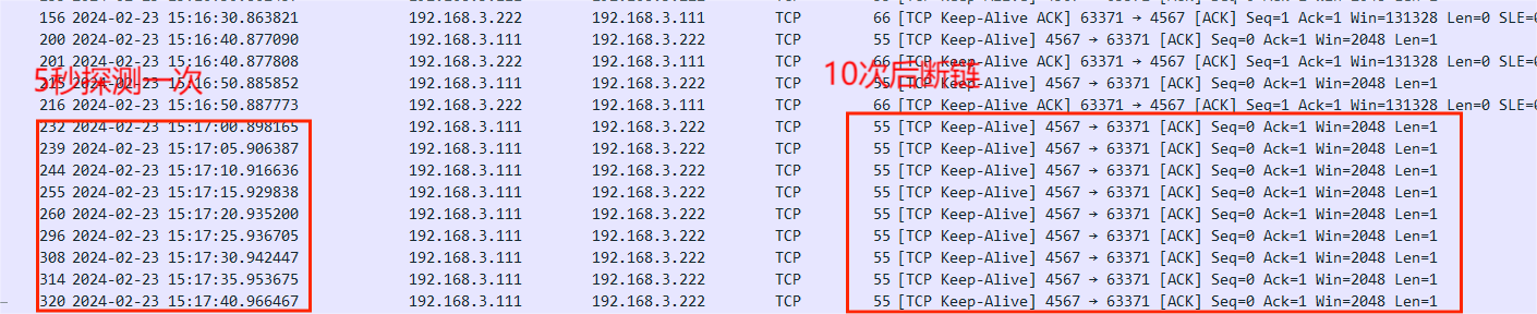 3 TCP keep-alive(保活)機(jī)制詳解