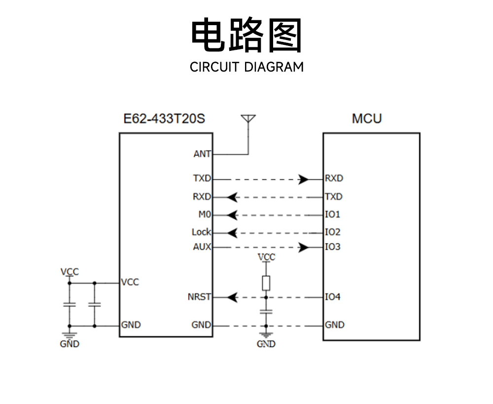 E62-433T20S 高速全雙工無線模塊   (6)