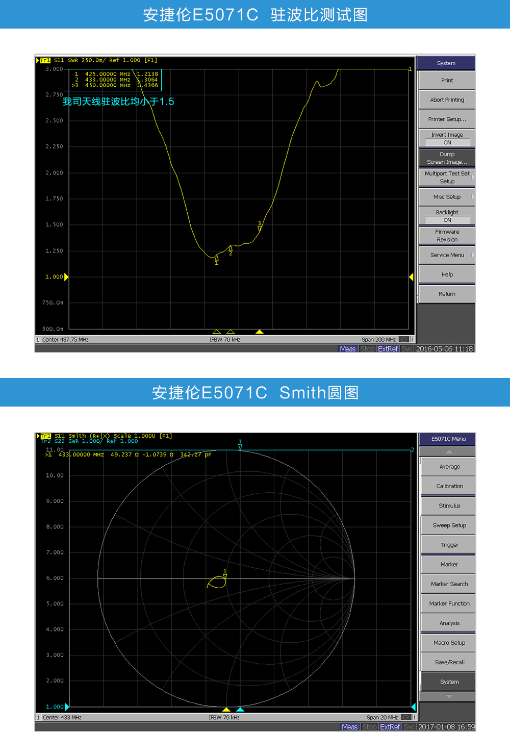 測圖TX433-XP-200