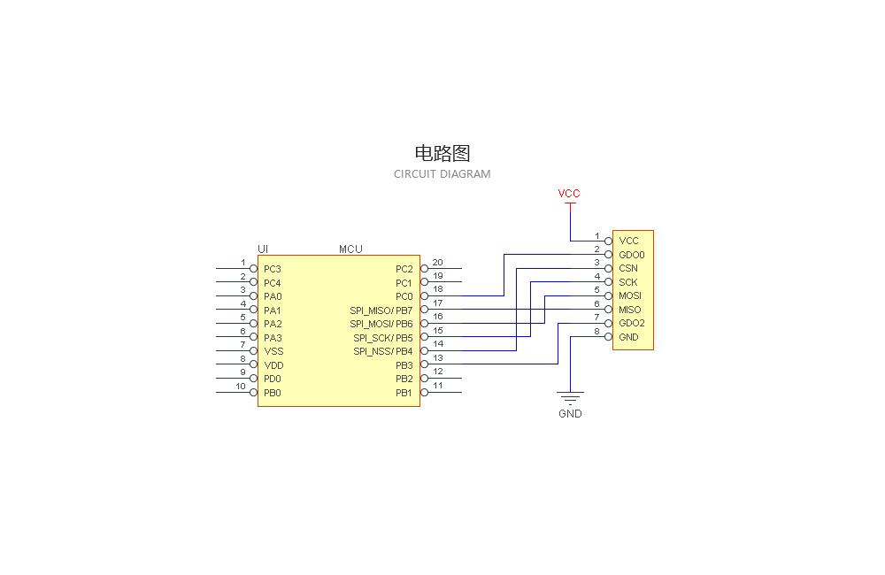 E07-915MS10電流-1000