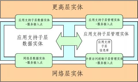 QQ截圖20191126143729