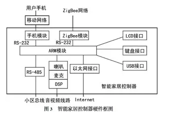 QQ截圖20191105154842