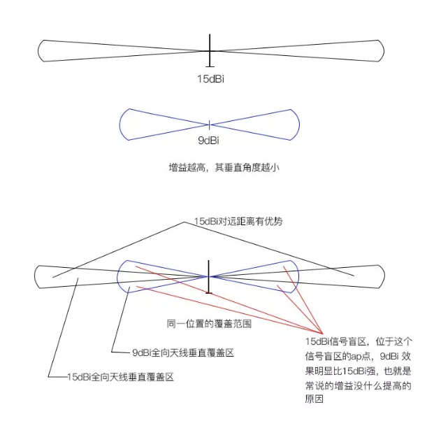 QQ截圖20191206135326