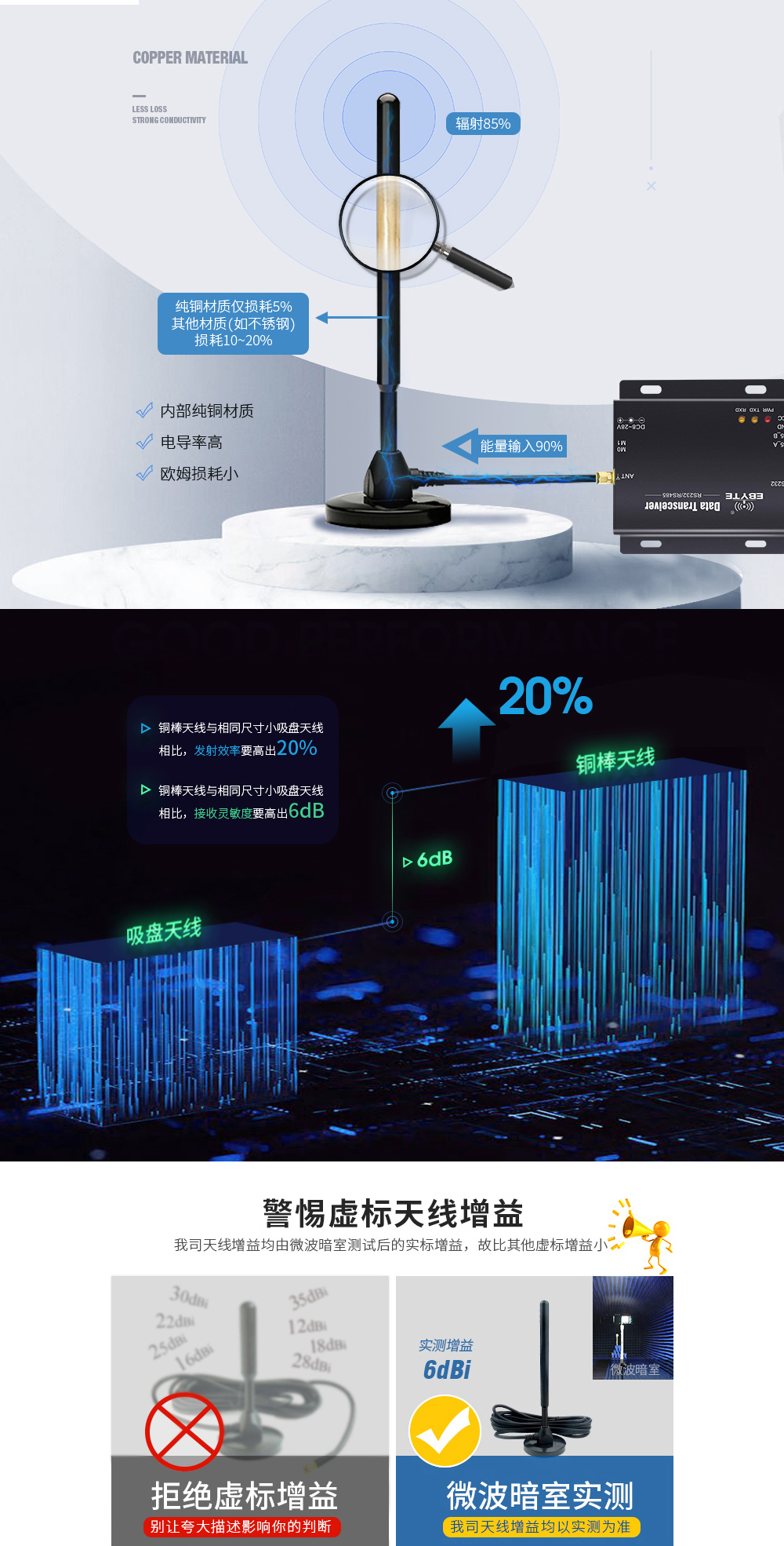 純銅公共頁面