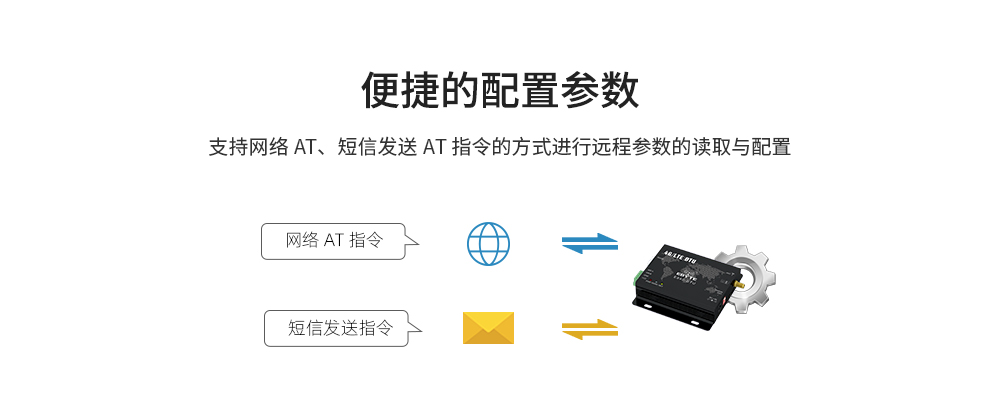 CH-E840-DTU(EC01）_10