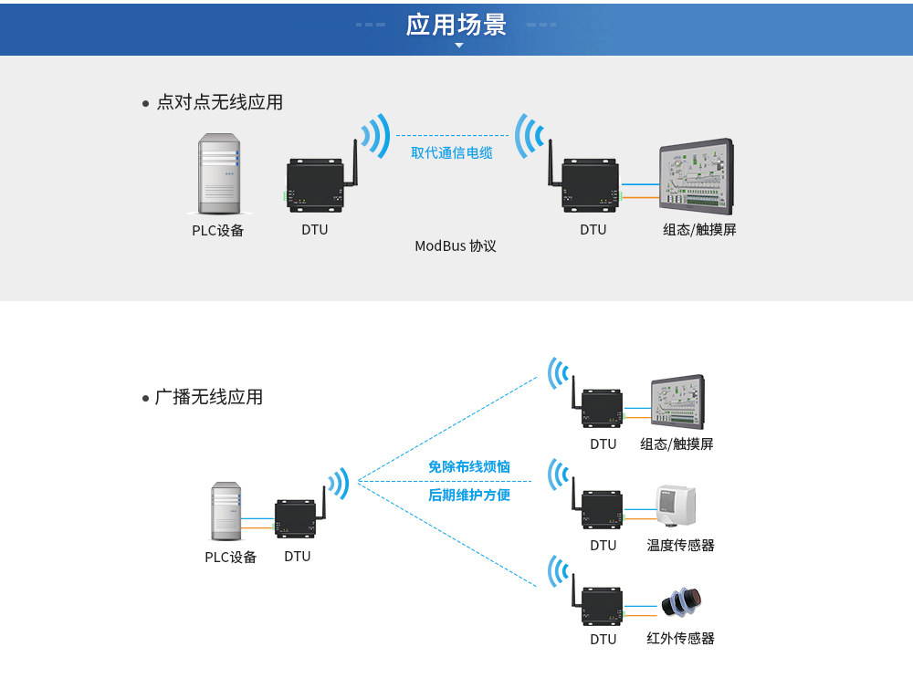 CH-E840-DTU(EC01）_17