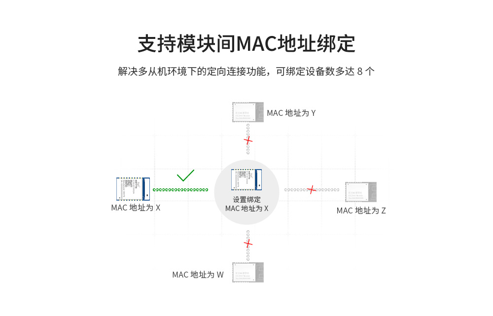 E104-BT5011A單品頁(yè)_08