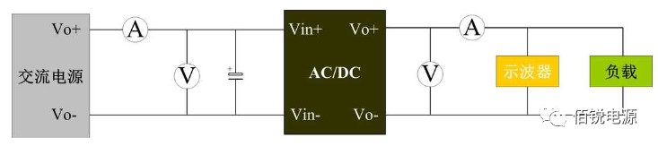 ACDC電源模塊基本測試方法