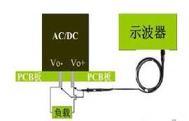 超全超詳細(xì)AC-DC電源模塊測試教程！