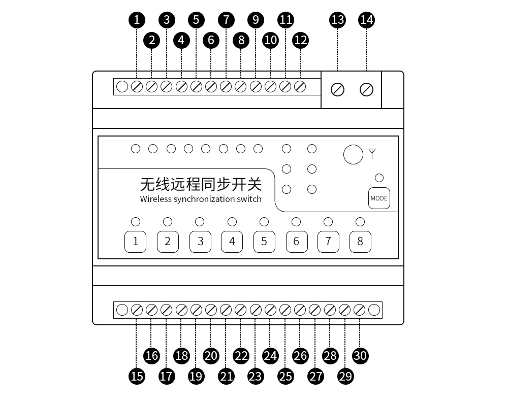 E861-線框圖