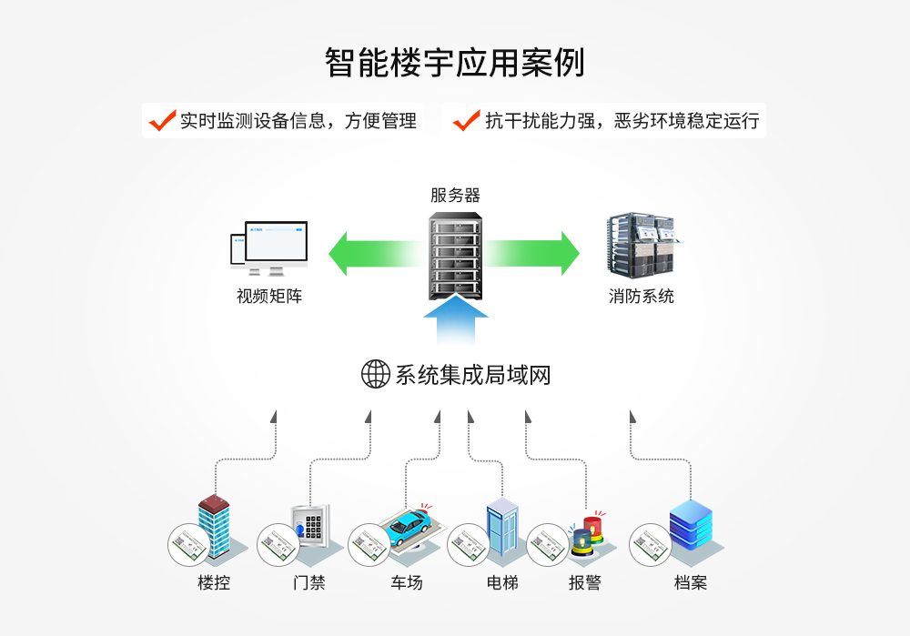 lora模塊13