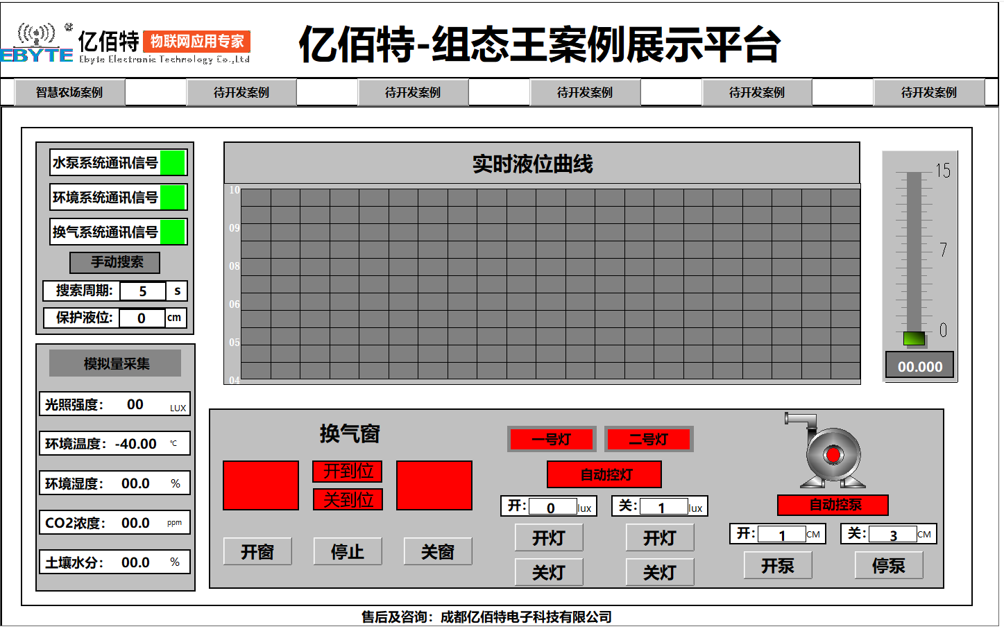 億佰特組態(tài)王案例展示平臺