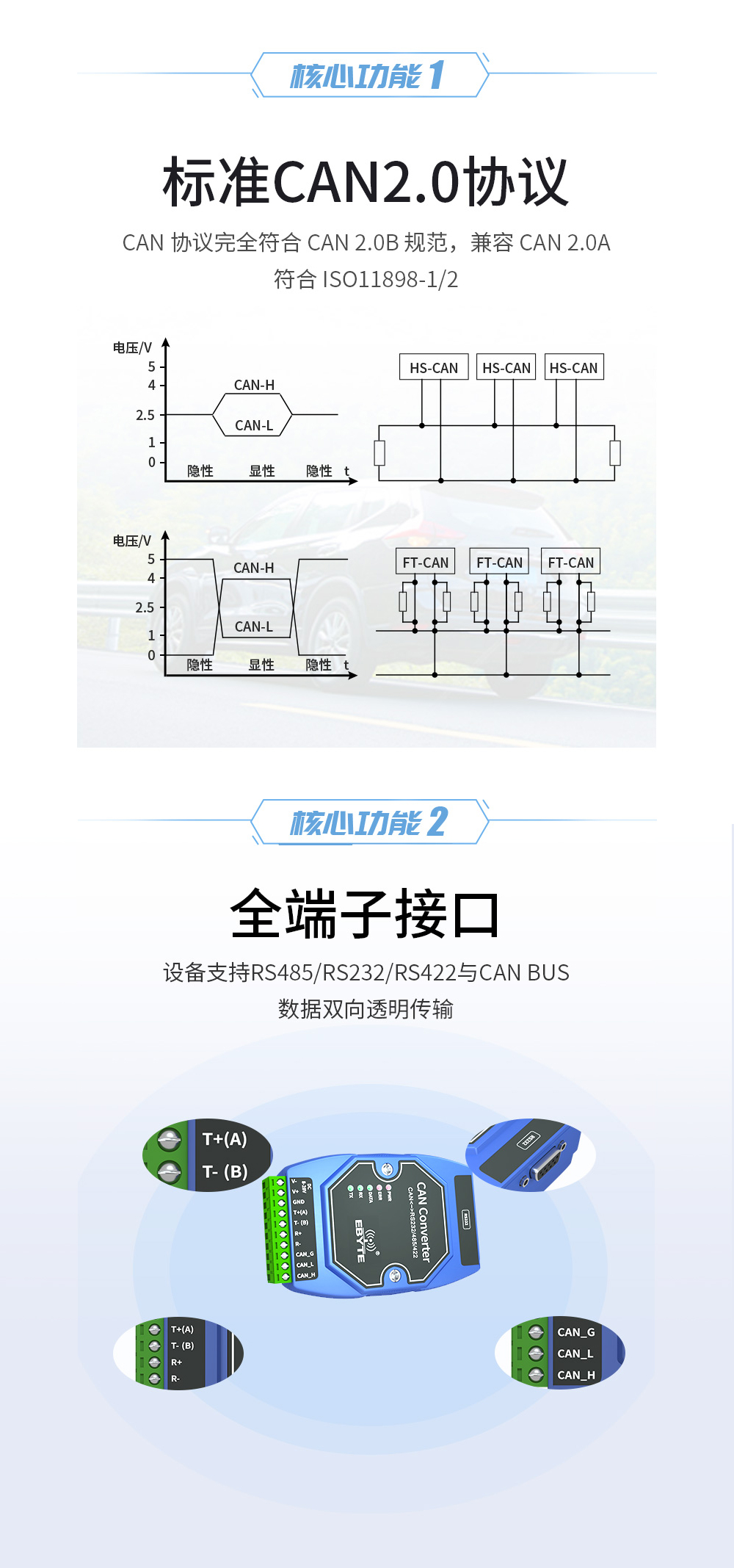 can總線協(xié)議轉換器2