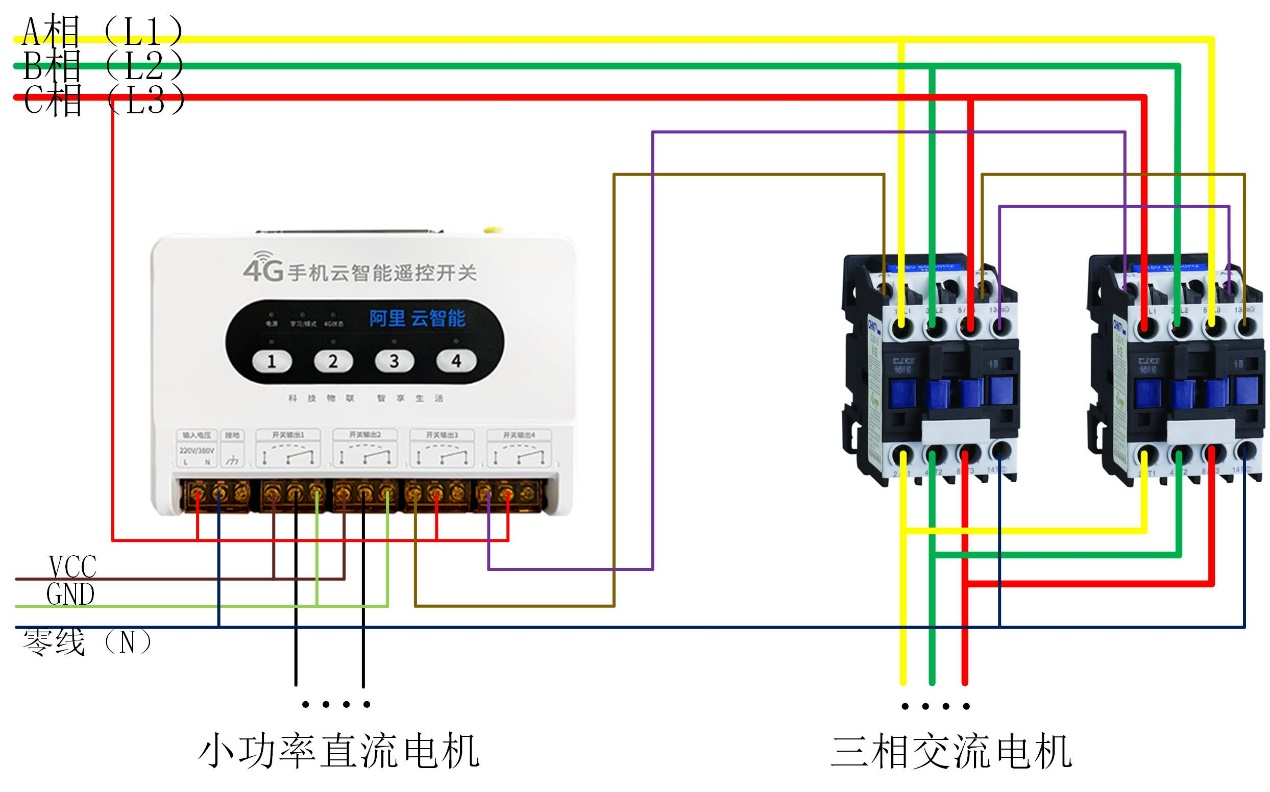 4G云智能無線遙控開關(guān)