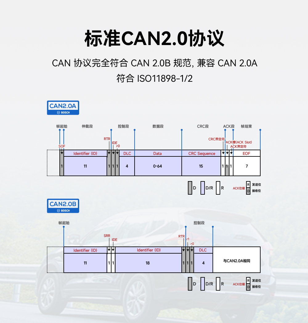 CAN轉(zhuǎn)WiFi協(xié)議轉(zhuǎn)換器 (3)